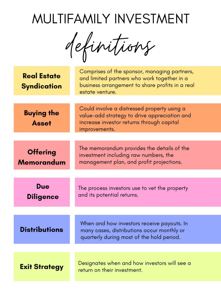 Commercial Real Estate Multifamily Investment Terms You Need to Know